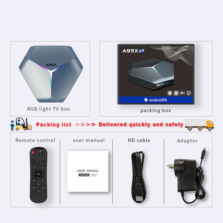 A95X F4 8K UHD Smart TV BOX Android 10.0 Media Player wtih Remote Control, Amlogic S905X4 Quad Core Cortex-A55 up to 2.0GHz, RAM: 2GB, ROM: 16GB, 2.4GHz/5GHz WiFi, Bluetooth, UK Plug((Metallic Blue)) - Consumer Electronics by Beelink | Online Shopping UK | buy2fix