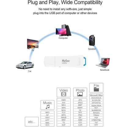 Netac U335S USB 3.0 High Speed Antivirus Write Protection USB Flash Drives U Disk, Capacity:64GB - USB Flash Drives by Netac | Online Shopping UK | buy2fix