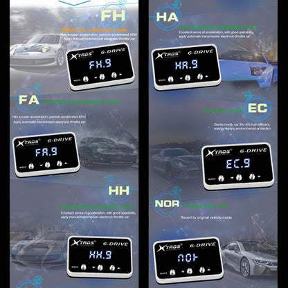 For Subaru Impreza 2006- TROS TS-6Drive Potent Booster Electronic Throttle Controller - In Car by TROS | Online Shopping UK | buy2fix