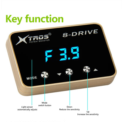 For Ford Everest 2015-2020 TROS 8-Drive Potent Booster Electronic Throttle Controller Speed Booster - In Car by TROS | Online Shopping UK | buy2fix