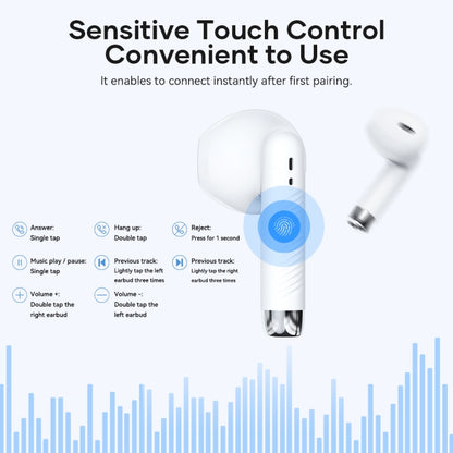 ROCK EB300 Bluetooth 5.1 TWS Stereo Wireless Bluetooth Earphone(White) - TWS Earphone by ROCK | Online Shopping UK | buy2fix