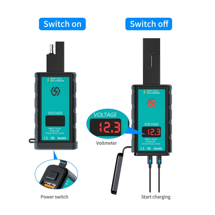 WUPP ZH-1422A1 DC12-24V Motorcycle Square Dual USB Fast Charging Charger with Switch + Voltmeter + Integrated SAE Socket - Battery Charger by WUPP | Online Shopping UK | buy2fix