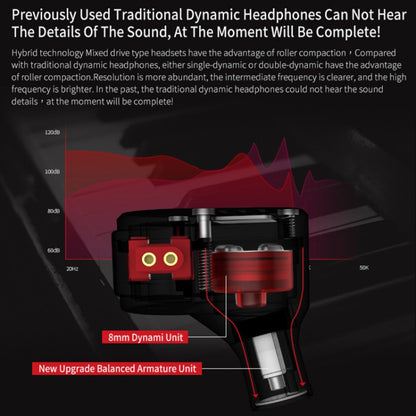 KZ ZSA Ring Iron Hybrid Drive Sport In-ear Wired Earphone, Standard Version(Black Red) - In Ear Wired Earphone by KZ | Online Shopping UK | buy2fix