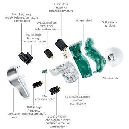 KZ AST 24-unit Balance Armature Monitor HiFi In-Ear Wired Earphone With Mic(Silver) - In Ear Wired Earphone by KZ | Online Shopping UK | buy2fix