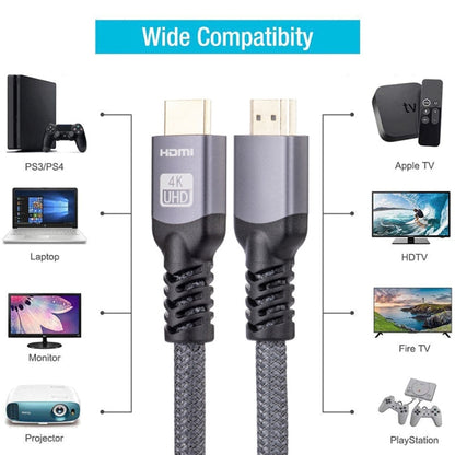 HDMI 2.0 Male to HDMI 2.0 Male 4K Ultra-HD Braided Adapter Cable, Cable Length:2m(Grey) - Cable by buy2fix | Online Shopping UK | buy2fix