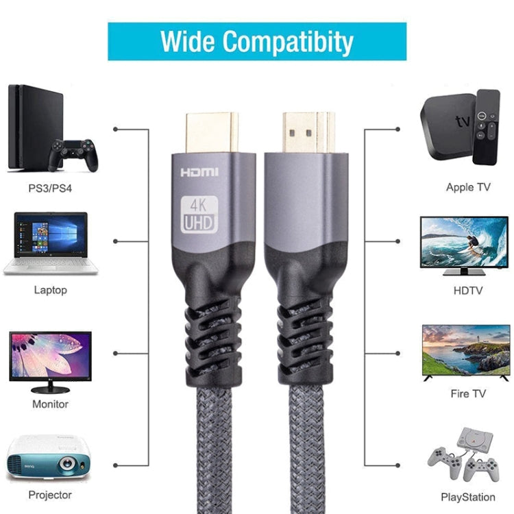 HDMI 2.0 Male to HDMI 2.0 Male 4K Ultra-HD Braided Adapter Cable, Cable Length:8m(Grey) - Cable by buy2fix | Online Shopping UK | buy2fix