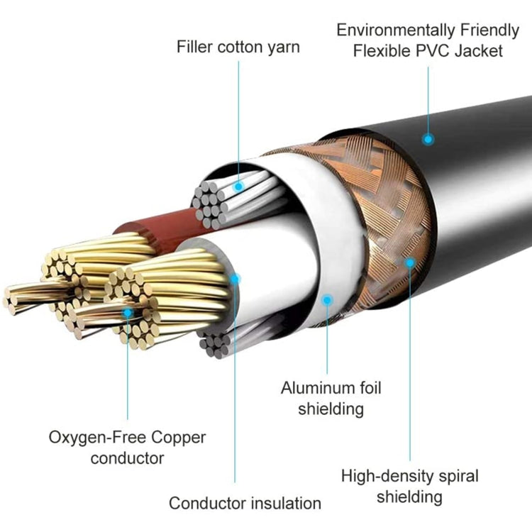 6.35mm Male to Dual RCA Male Audio Cable, Cable Length:3m - Aux Cable by buy2fix | Online Shopping UK | buy2fix