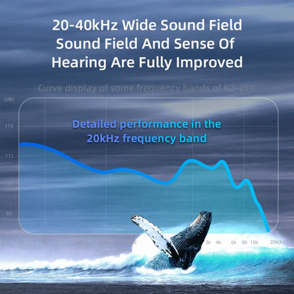 KZ-ZEX 1.2m Electrostatic Dynamic In-Ear Sports Music Headphones, Style:Without Microphone(Black) - In Ear Wired Earphone by KZ | Online Shopping UK | buy2fix
