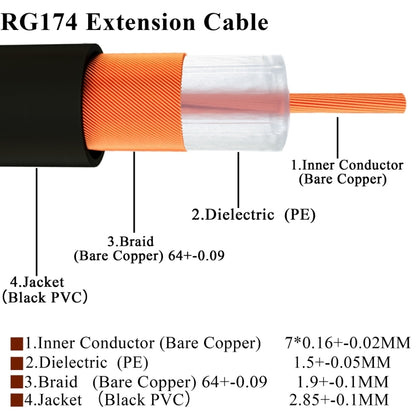 PR-SMA Male Elbow to SMA Female RG174 RF Coaxial Adapter Cable, Length: 10cm - Connectors by buy2fix | Online Shopping UK | buy2fix