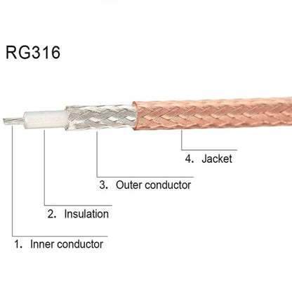 20cm Antenna Extension RG316 Coaxial Cable(SMA Female to Fakra I Female) - In Car by buy2fix | Online Shopping UK | buy2fix