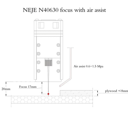 NEJE N40630 7.5W 450nm Laser Engraver Module Kits - Consumer Electronics by NEJE | Online Shopping UK | buy2fix