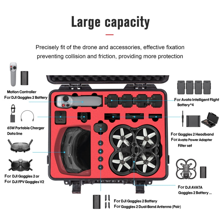 STARTRC ABS Waterproof Shockproof Suitcase Storage Box For DJI Avata / Goggles 2 / / FPV Goggles V2(Black) - Cases & Bags by buy2fix | Online Shopping UK | buy2fix