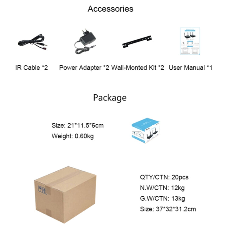 Measy Air Pro HD 1080P 3D 2.4GHz / 5GHz Wireless HD Multimedia Interface Extender,Transmission Distance: 100m(AU Plug) - Set Top Box & Accessories by Measy | Online Shopping UK | buy2fix