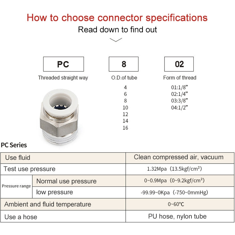 PC4-02 LAIZE 10pcs PC Straight Pneumatic Quick Fitting Connector -  by LAIZE | Online Shopping UK | buy2fix