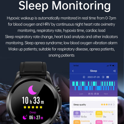 E400 1.39 inch HD Round Screen TPU Watch Strap Smart Watch Supports ECG Monitoring/Non-invasive Blood Sugar(Blue) - Smart Wear by buy2fix | Online Shopping UK | buy2fix