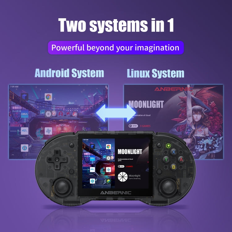 ANBERNIC RG353P Handheld Game Console 3.5 inch Screen Android Linux System 16G(Black) - Pocket Console by ANBERNIC | Online Shopping UK | buy2fix