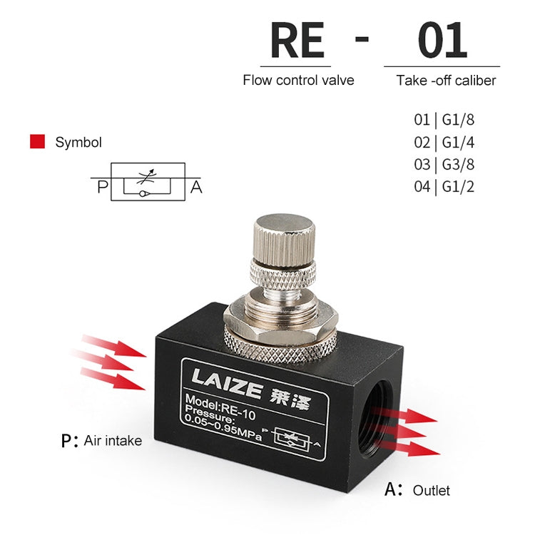 LAIZE Pneumatic Speed Regulating One-way Throttle Valve, Specification:RE-10 DN10mm -  by LAIZE | Online Shopping UK | buy2fix