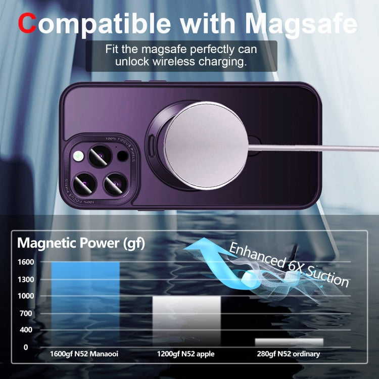 For iPhone 14 Plus 3 in 1 Skin Feel MagSafe Holder Phone Case(Purple) - iPhone 14 Plus Cases by buy2fix | Online Shopping UK | buy2fix