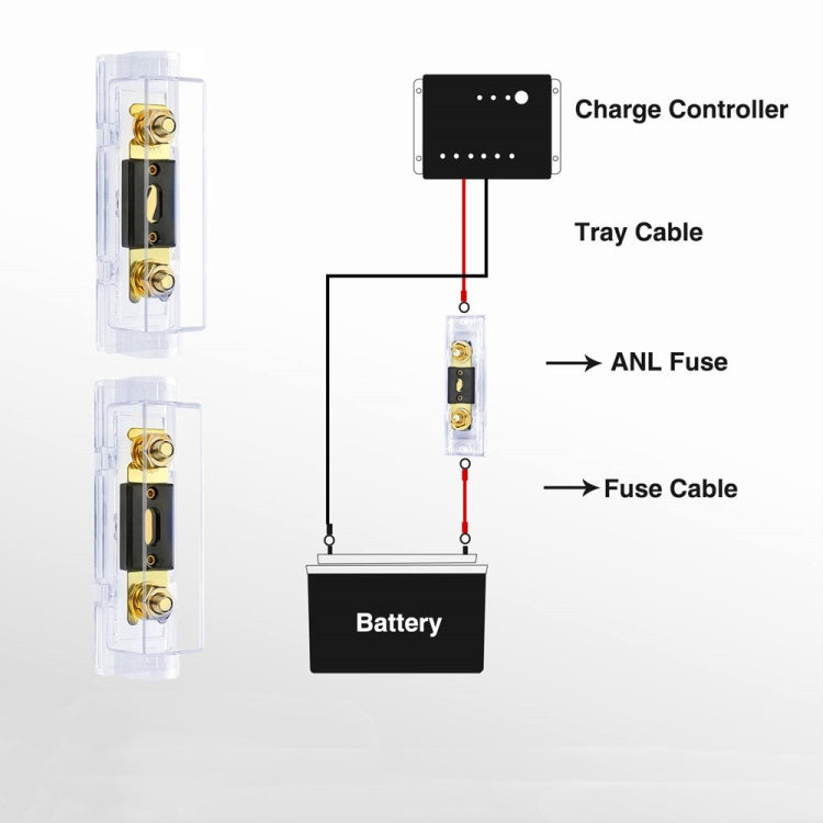 2 in 1 ANL Car Fuse Holder Electrical Protection Insulating Cover, Current:100A -  by buy2fix | Online Shopping UK | buy2fix