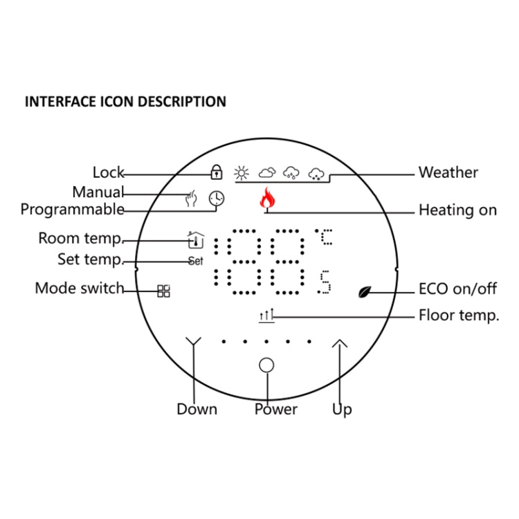 BHT-6001GAL 95-240V AC 5A Smart Round Thermostat Water Heating LED Thermostat Without WiFi(Black) - Thermostat & Thermometer by buy2fix | Online Shopping UK | buy2fix