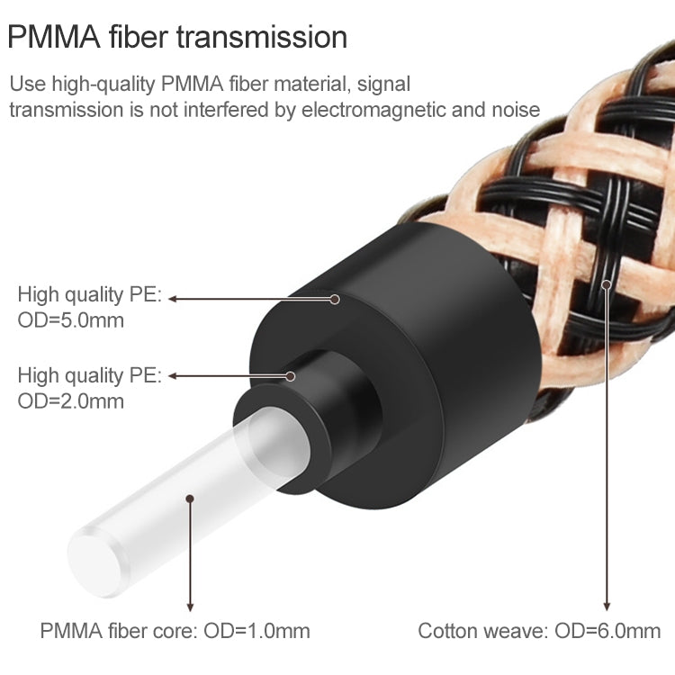 1m EMK OD6.0mm Gold-plated TV Digital Audio Optical Fiber Connecting Cable - Audio Optical Cables by EMK | Online Shopping UK | buy2fix