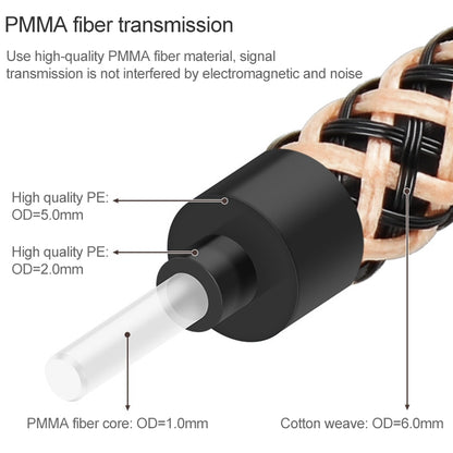 5m EMK OD6.0mm Gold-plated TV Digital Audio Optical Fiber Connecting Cable - Audio Optical Cables by EMK | Online Shopping UK | buy2fix