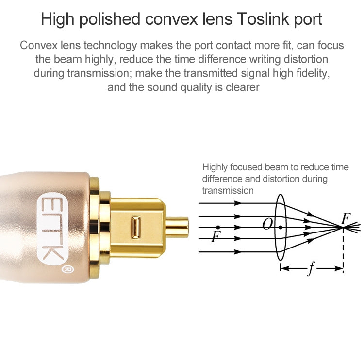 25m EMK OD6.0mm Gold-plated TV Digital Audio Optical Fiber Connecting Cable - Audio Optical Cables by EMK | Online Shopping UK | buy2fix