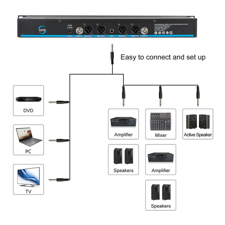 XTUGA A140-HB Wireless Microphone System 4 Channel Handheld Lavalier Headset Microphone(US Plug) - Microphone by XTUGA | Online Shopping UK | buy2fix