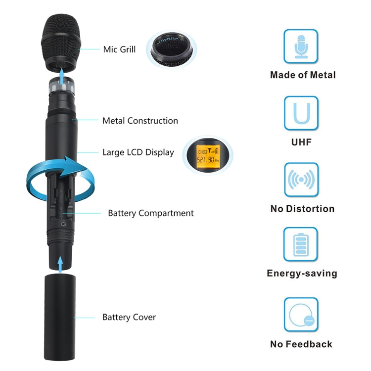 XTUGA A400-HB Professional 4-Channel UHF Wireless Microphone System with 2 Handheld & 2 Headset Microphone(EU Plug) - Microphone by XTUGA | Online Shopping UK | buy2fix