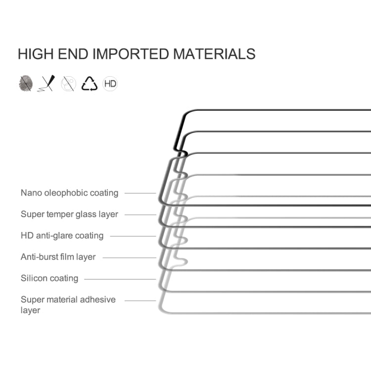 For Samsung Galaxy A05 / A05s NILLKIN CP+Pro 9H Explosion-proof Tempered Glass Film - Galaxy Tempered Glass by NILLKIN | Online Shopping UK | buy2fix