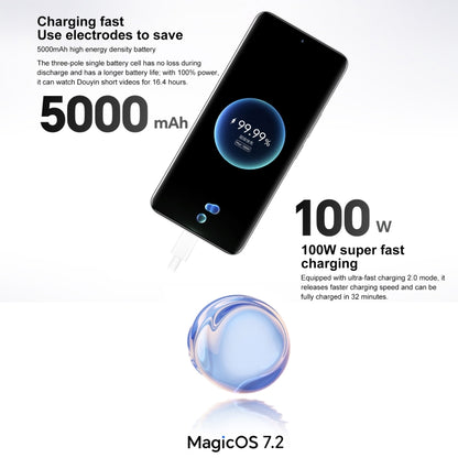 Honor 100, 16GB+512GB, Screen Fingerprint Identification, 6.7 inch MagicOS 7.2 Snapdragon 7 Gen 3 Octa Core up to 2.63GHz, Network: 5G, NFC, OTG, Support Google Play(Purple) - Honor by Huawei | Online Shopping UK | buy2fix