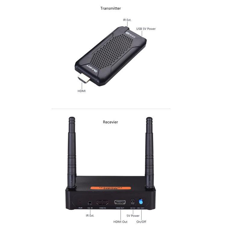 Measy FHD656 Mini 1080P HDMI 1.4 HD Wireless Audio Video Transmitter Receiver Extender Transmission System, Transmission Distance: 100m, UK Plug - Amplifier by Measy | Online Shopping UK | buy2fix