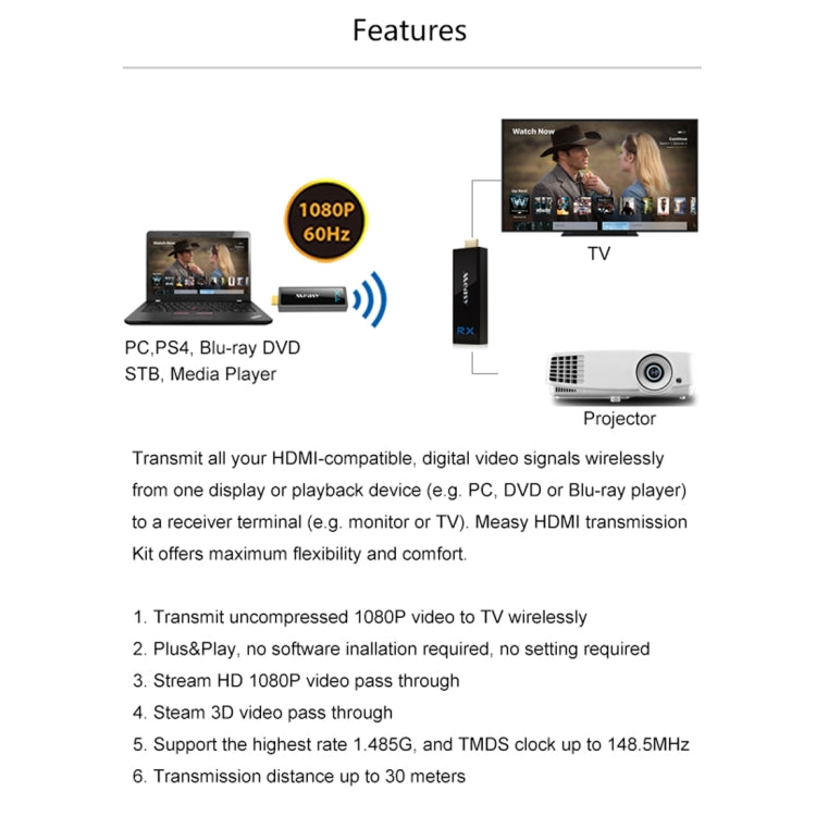 Measy W2H Nano 1080P HDMI 1.4 3D Wireless HDMI Audio Video Transmitter Receiver Extender, Transmission Distance: 30m, US Plug - Amplifier by Measy | Online Shopping UK | buy2fix