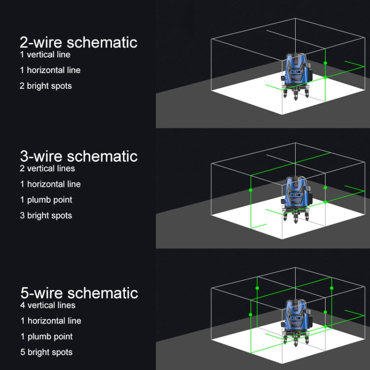 MBOOS LD Blue Light 5 Line Outdoor Laser Level Instrument with Suitcase & 1m Tripod - Consumer Electronics by buy2fix | Online Shopping UK | buy2fix