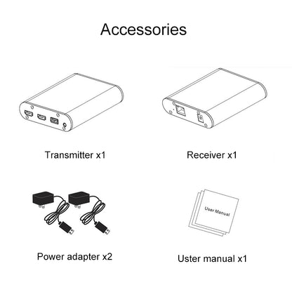 CAT871 HDMI Extender (Receiver & Sender) over CAT5e/CAT6 Cable with IR, Transmission Distance: 120m(AU Plug) - Amplifier by buy2fix | Online Shopping UK | buy2fix