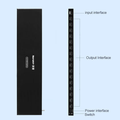 Measy SPH116 1 to 16 4K HDMI 1080P Switch Simultaneous Display Spliter(EU Plug) - Switch by Measy | Online Shopping UK | buy2fix