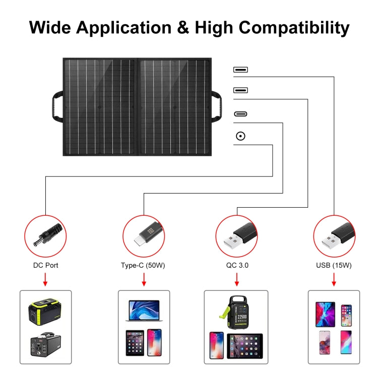 HAWEEL 50W Foldable Solar Panel Charger Travel Folding Bag(Black) - Charger by HAWEEL | Online Shopping UK | buy2fix