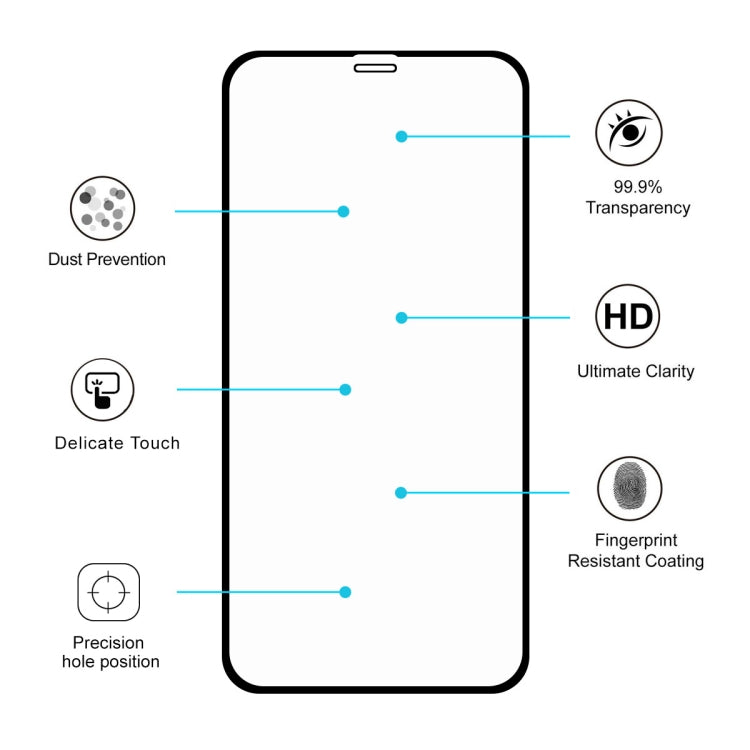 For iPhone 11 Pro Max / XS Max ENKAY Hat-prince Full Glue 0.26mm 9H 2.5D Tempered Glass Film(Black) - iPhone XS Max Tempered Glass by ENKAY | Online Shopping UK | buy2fix