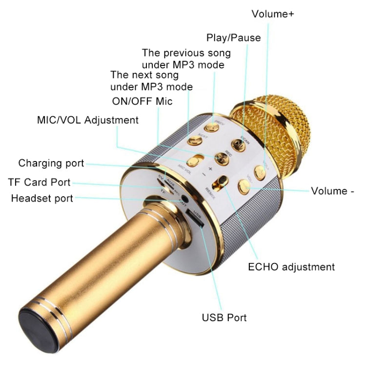 WS-858 Metal High Sound Quality Handheld KTV Karaoke Recording Bluetooth Wireless Microphone, for Notebook, PC, Speaker, Headphone, iPad, iPhone, Galaxy, Huawei, Xiaomi, LG, HTC and Other Smart Phones(Gold) - Consumer Electronics by buy2fix | Online Shopping UK | buy2fix