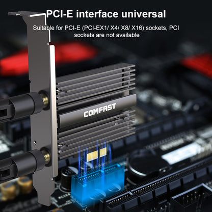 COMFAST CF-AX181 PRO 3000Mbps Tri-band + Bluetooth 5.2 Wireless WiFi6E PCI-E Network Card with Heat Sink - USB Network Adapter by COMFAST | Online Shopping UK | buy2fix