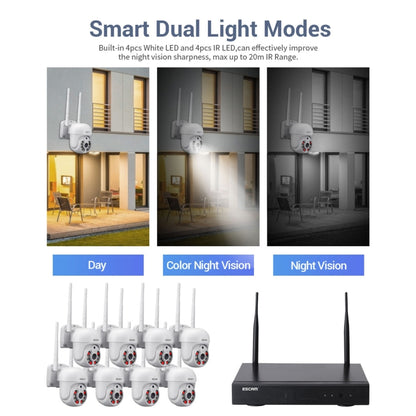 ESCAM WNK718 HD 3.0 Million Pixels 8-channel Wireless + 8IPC Wireless NVR Security System, US Plug - Security by ESCAM | Online Shopping UK | buy2fix