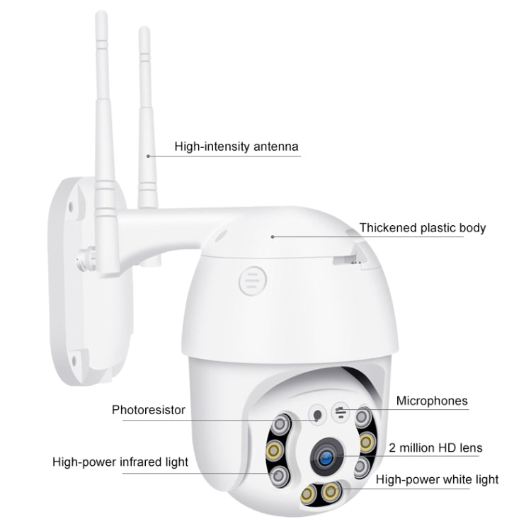 QX21 1080P HD WiFi IP Camera, Support Night Vision & Motion Detection & Two Way Audio & TF Card, EU Plug - Security by buy2fix | Online Shopping UK | buy2fix