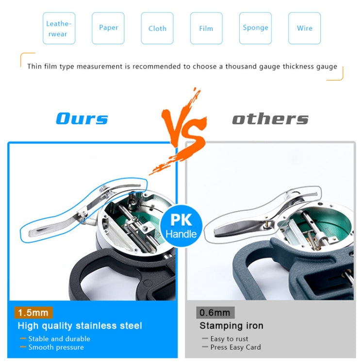 0-25mm Range Digital Display Percentage Thickness Gauge - Consumer Electronics by buy2fix | Online Shopping UK | buy2fix