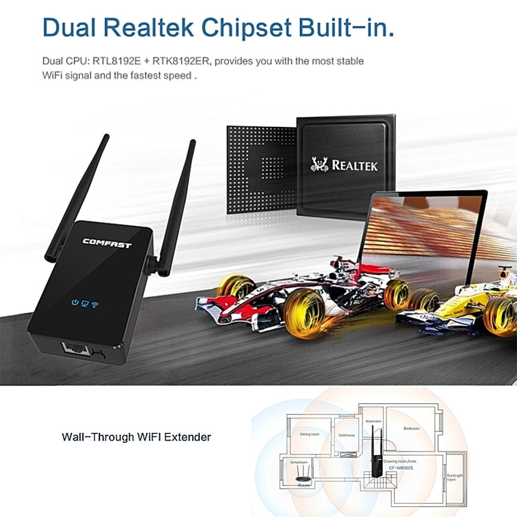 COMFAST CF-WR302S RTL8196E + RTL8192ER Dual Chip WiFi Wireless AP Router 300Mbps Repeater Booster with Dual 5dBi Gain Antenna, Compatible with All Routers with WPS Key - Computer & Networking by COMFAST | Online Shopping UK | buy2fix