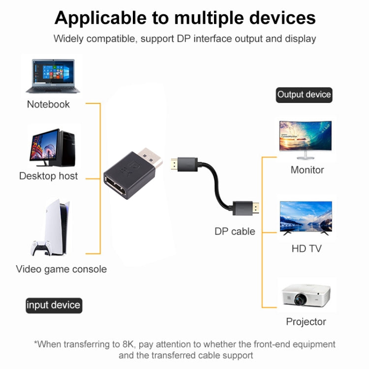 8K DisplayPort Male to DisplayPort Female Straight Adapter -  by buy2fix | Online Shopping UK | buy2fix