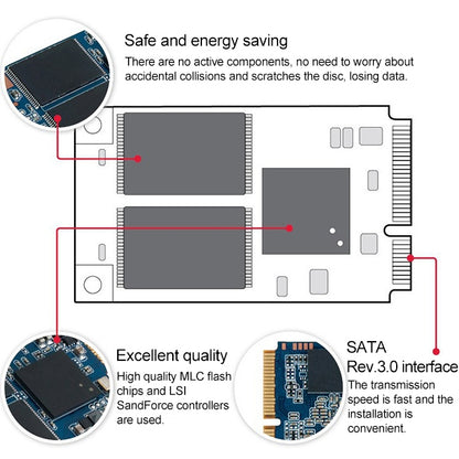 JingHai 1.8 inch mSATA Solid State Drive, Flash Architecture: MLC, Capacity: 128GB - External Solid State Drives by JingHai | Online Shopping UK | buy2fix