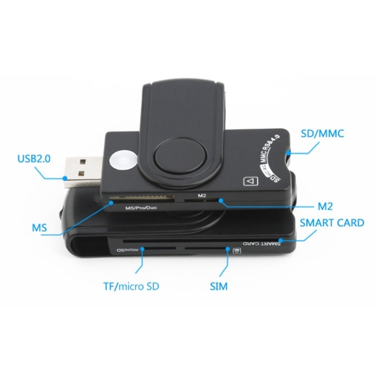 Rocketek SCR10 USB2.0 Smart Card / SD / TF / M2 / MS / SIM Card Reader -  by ROCKETEK | Online Shopping UK | buy2fix