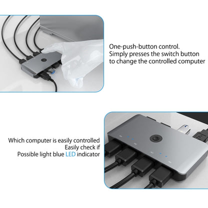 Rocketek HC405 USB2.0 KVM Switch Four In Four Out Sharing Converter - Switch by ROCKETEK | Online Shopping UK | buy2fix