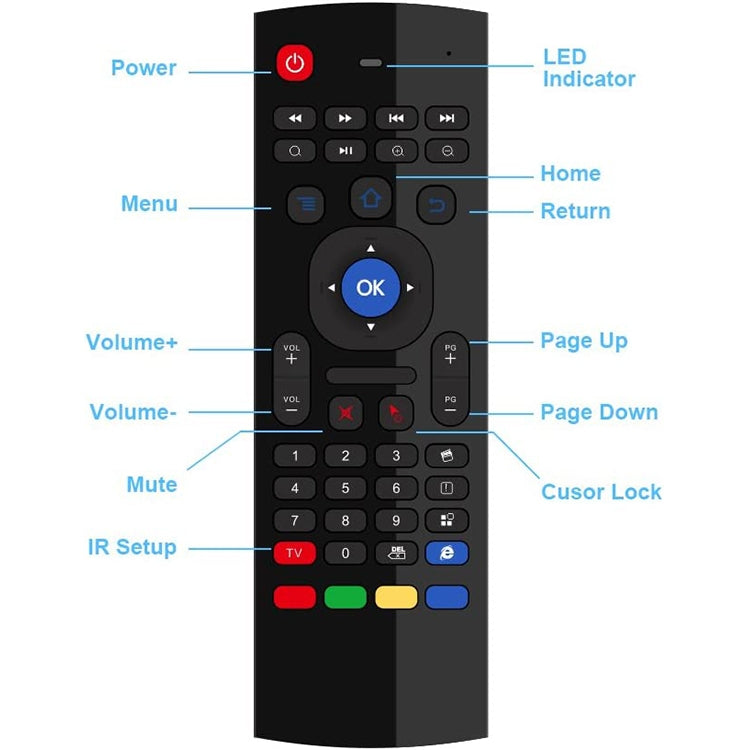 MX3-L Standard Version 2.4GHz Fly Air Mouse Wireless Keyboard Remote Control - MINI PC Accessories & Gadgets by buy2fix | Online Shopping UK | buy2fix