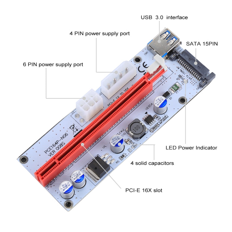 PCE164P-N06 VER008S USB 3.0 PCI-E Express 1x to 16x PCI-E Extender Riser Card Adapter 15 Pin SATA Power 6 Pin + 4 Pin Power Supply Port with 60cm USB Cable(Red) -  by buy2fix | Online Shopping UK | buy2fix